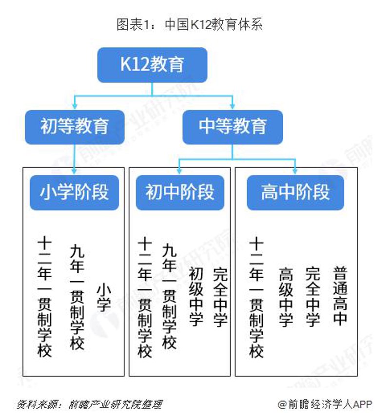 在线教育的未来：中小学在线教育资源如何引领新潮流